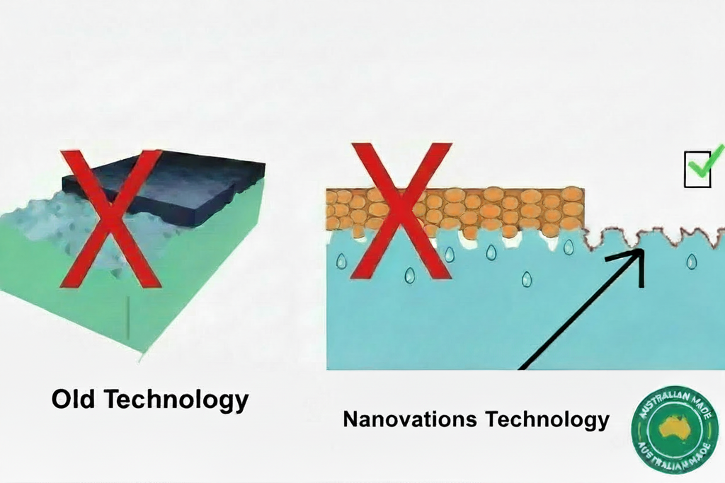 Diagram - Nanovations Label Higher